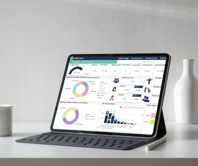 Formule ESSENTIELLE - 179€/mois : le pilotage simplifié avec coaching structurant